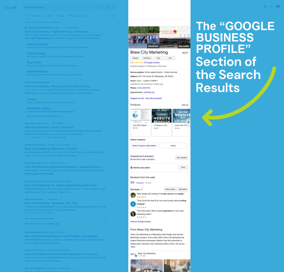 Google Business Profile Management